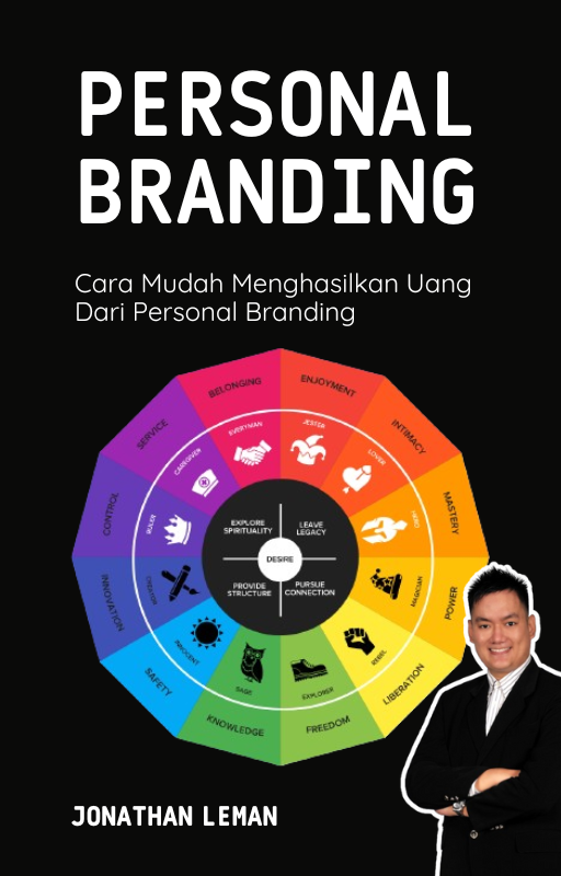 Buku Personal Branding Indonesia - Jonathan Leman